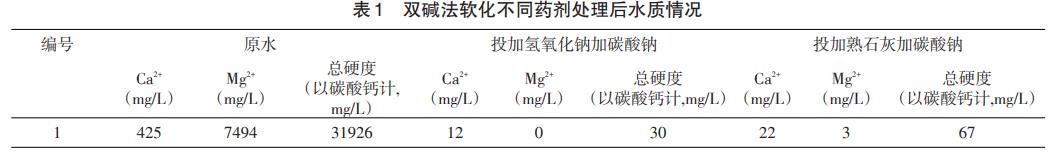 污水處理設備__全康環(huán)保QKEP