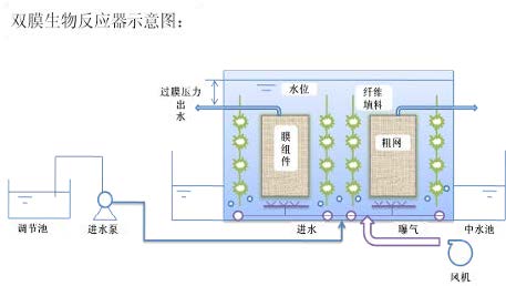 污水處理設備__全康環(huán)保QKEP