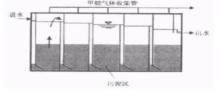污水處理設備__全康環(huán)保QKEP