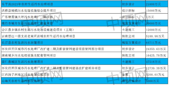 污水處理設備__全康環(huán)保QKEP
