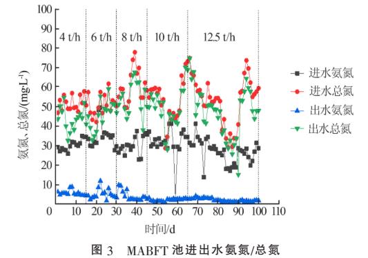 污水處理設備__全康環(huán)保QKEP