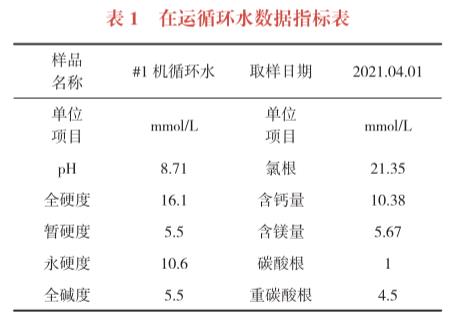 污水處理設備__全康環(huán)保QKEP