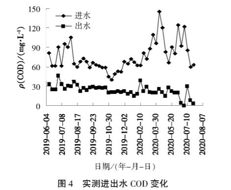 污水處理設備__全康環(huán)保QKEP